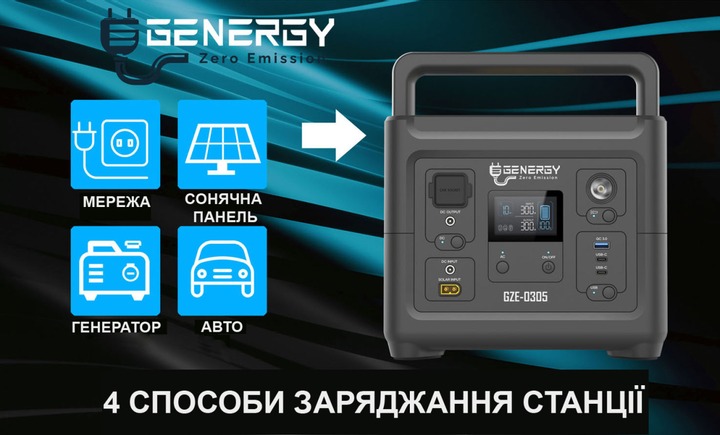 Зарядна станція Genergy GZE-0305 500W