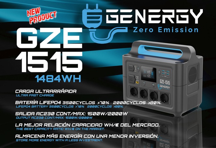 Зарядна станція Genergy GZE-1515 1500W