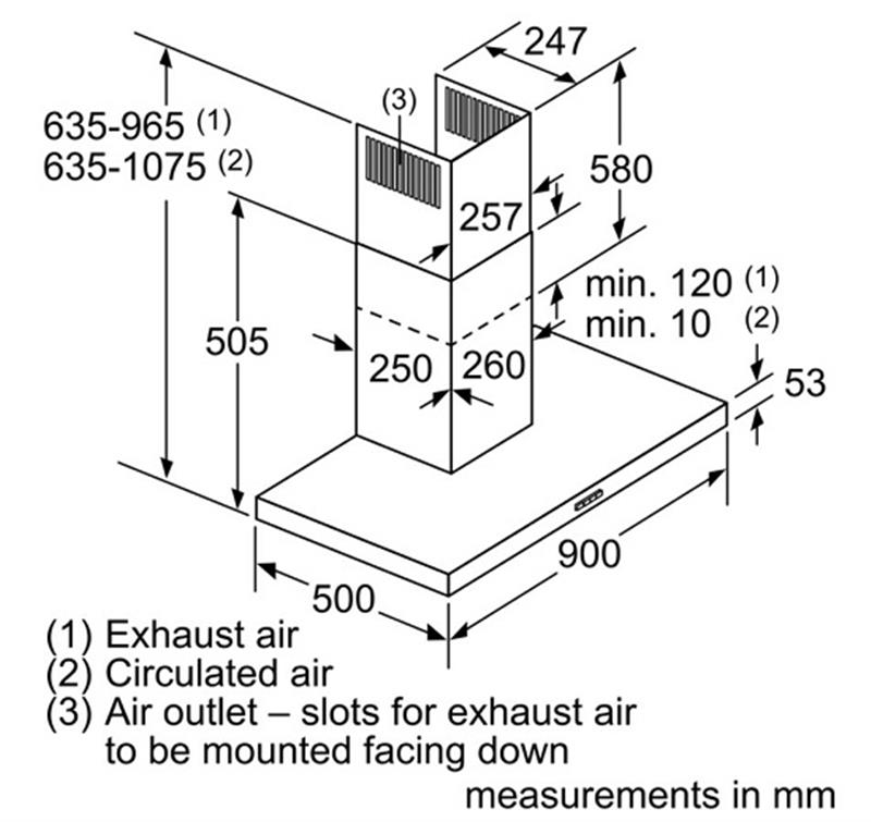 Витяжка Bosch DWB96DM50