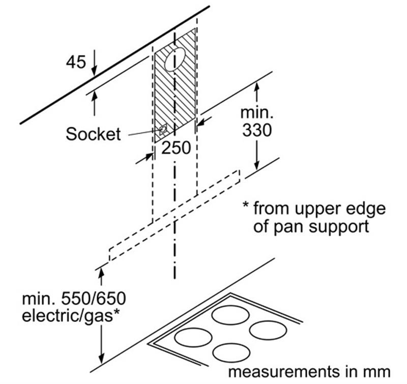 Витяжка Bosch DWB96DM50