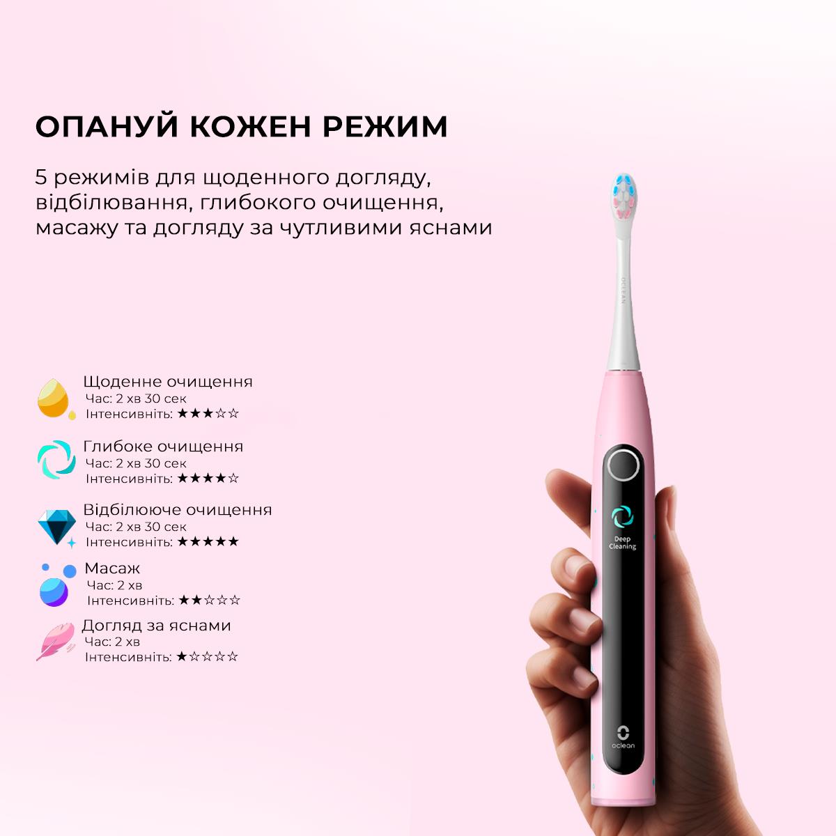 Умная зубная электрощетка Oclean X Kids Set Electric Toothbrush Pink (6970810557220) Умная зубная электрощетка Oclean X Kids Set Electric Toothbrush Pink (6970810557220)