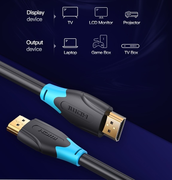 Кабель Vention HDMI - HDMI V 2.0 (M/M), 1.5 м, Black (AACBG)