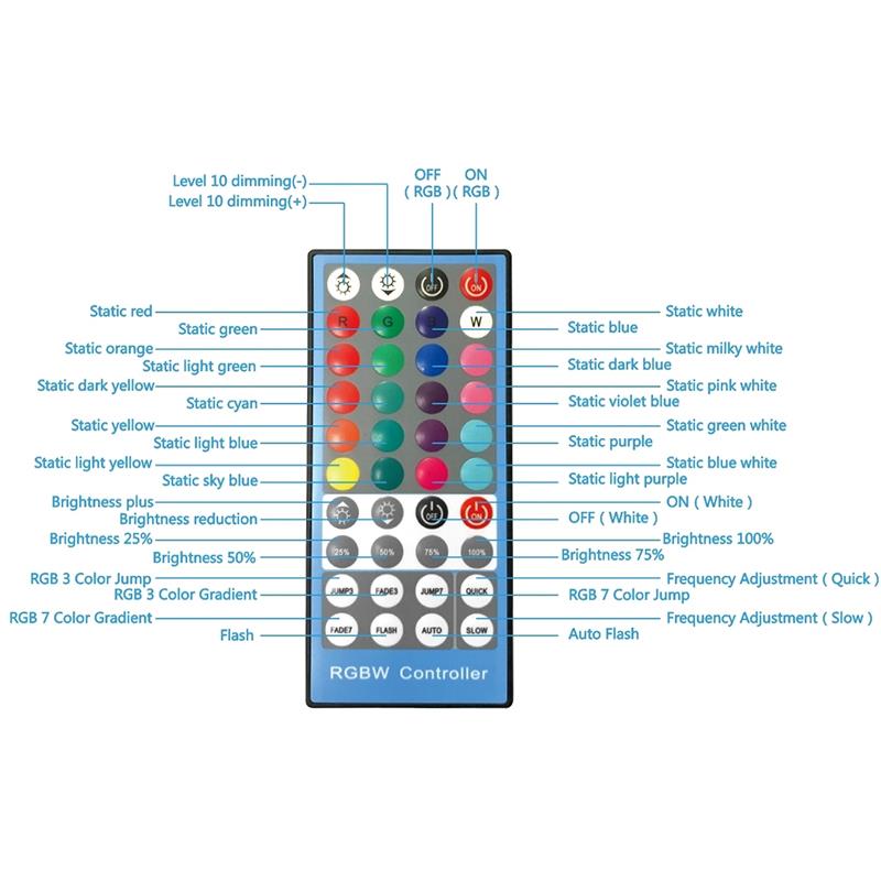 Кільцева USB RGBW LED-лампа Puluz PKT3043 10" + штатив 1.1 м (PKT3043)