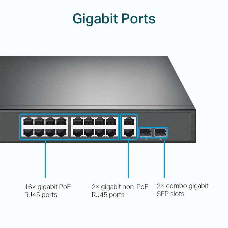 Комутатор TP-Link TL-SG1218MP