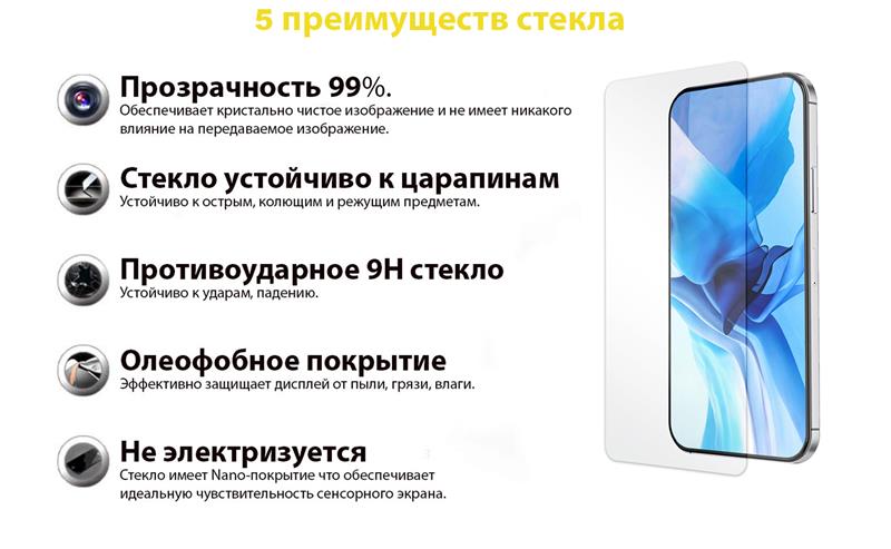 Захисне скло BeCover Premium для Samsung Galaxy A02s SM-A025 Clear (705597)