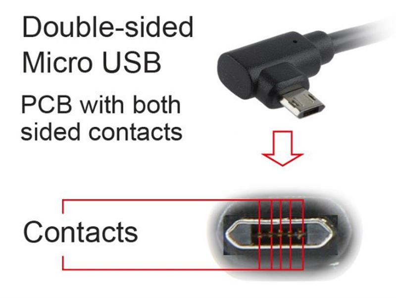 Кабель Cablexpert USB - micro USB V 2.0 (M/M), 1.8 м, преміум, чорний (CC-USB2-AMmDM90-6)