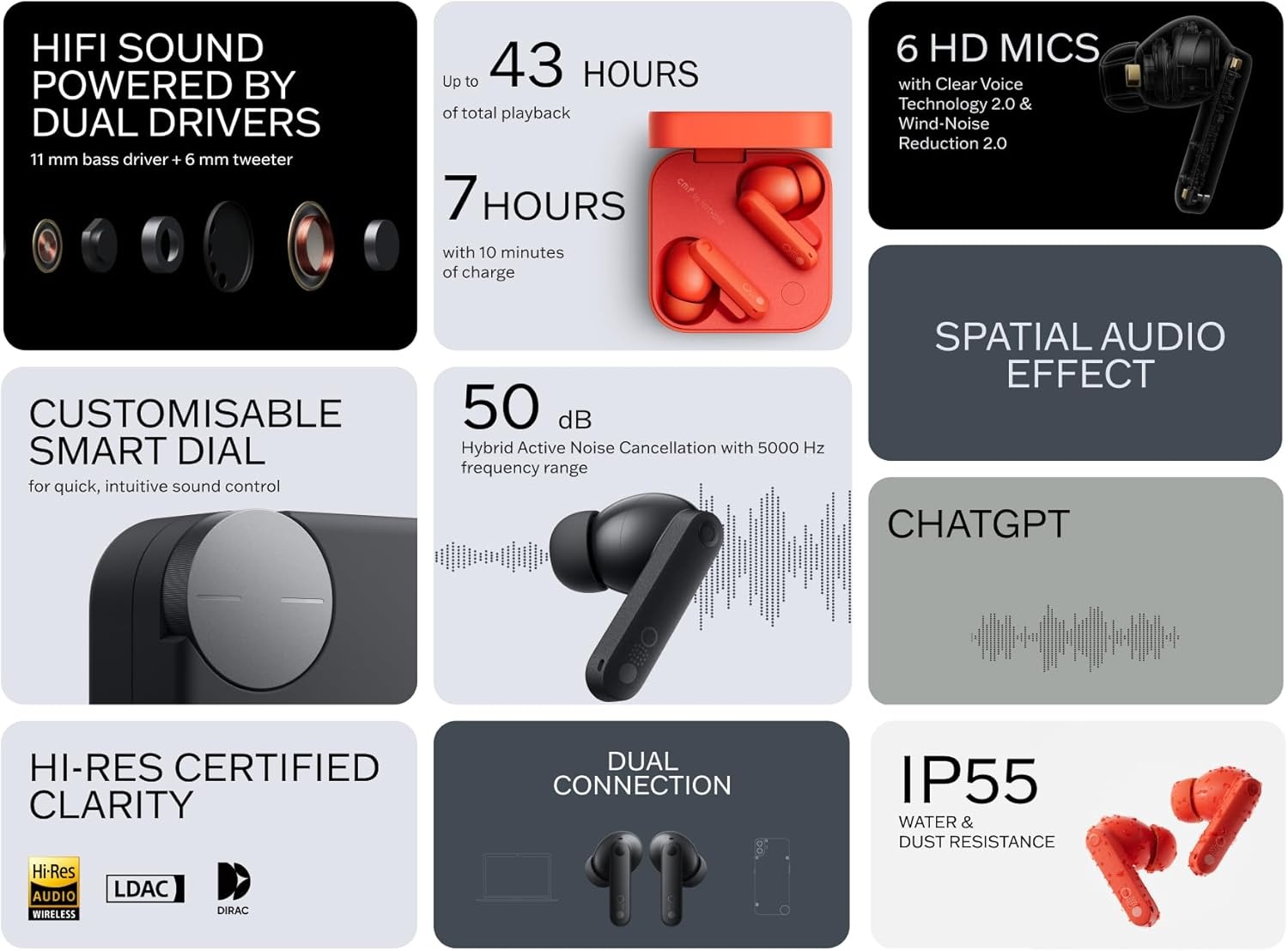 Bluetooth-гарнитура CMF by Nothing Buds Pro 2 B187 Orange (A10600118) Bluetooth-гарнитура CMF by Nothing Buds Pro 2 B187 Orange (A10600118)