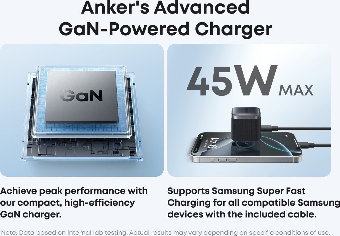 Сетевое зарядное устройство Anker Nano Charger 45W USB-C Black (A2692L11) Сетевое зарядное устройство Anker Nano Charger 45W USB-C Black (A2692L11)