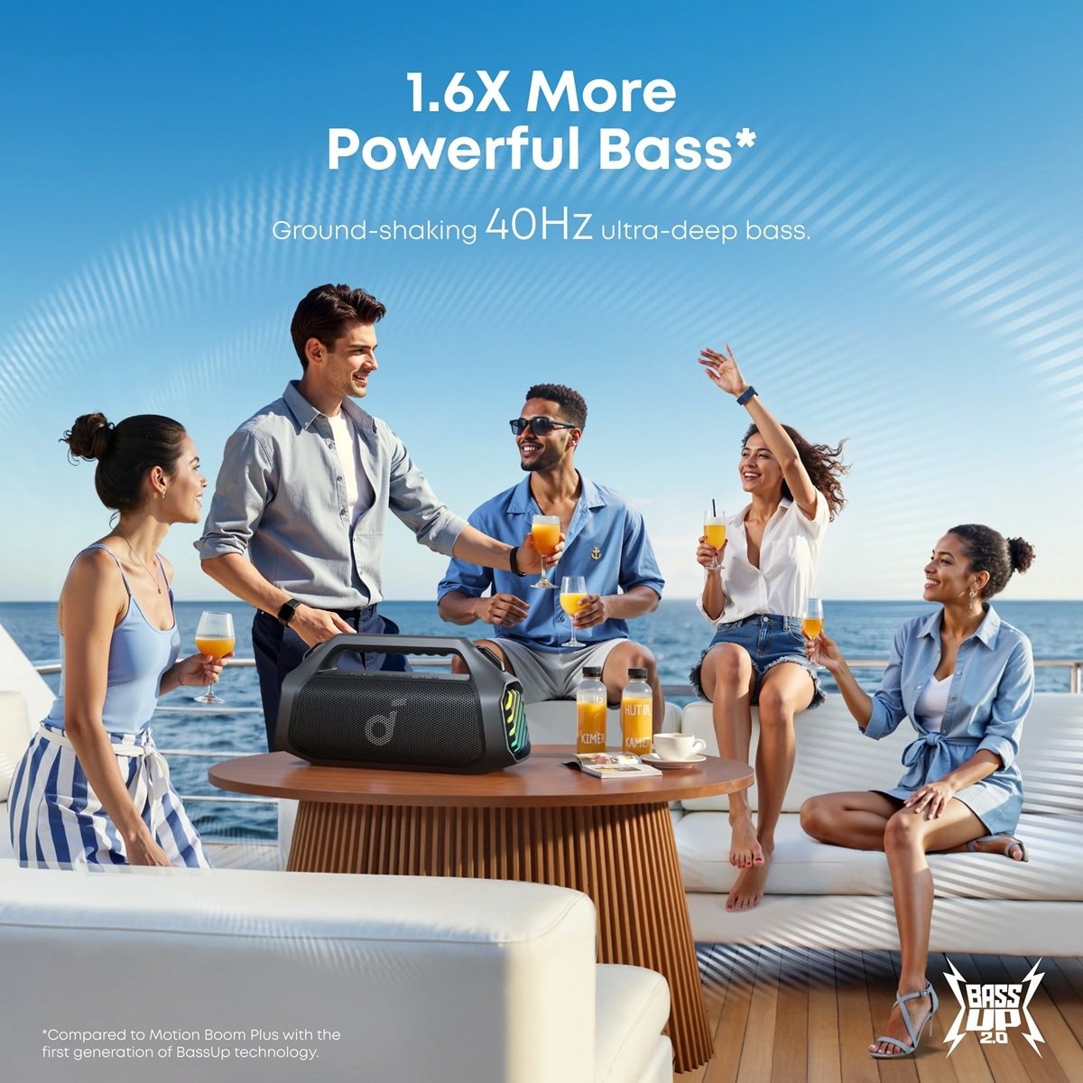 Акустическая система Anker SoundCore Boom 2 Pro Black (A3134A11) Акустическая система Anker SoundCore Boom 2 Pro Black (A3134A11)