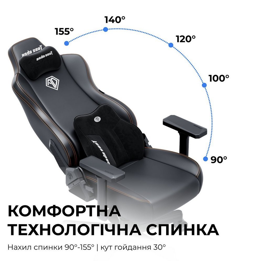 Кресло для геймеров Anda Seat Kaiser 3E XL Dark Gray Fabric (AD23YC-XL-09-GB-CF-G01) Кресло для геймеров Anda Seat Kaiser 3E XL Dark Gray Fabric (AD23YC-XL-09-GB-CF-G01)