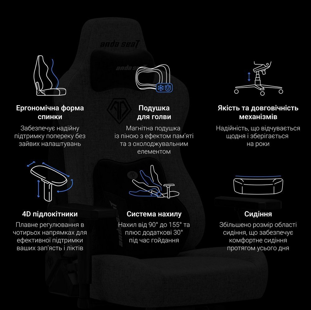 Кресло для геймеров Anda Seat Kaiser 3E XL Dark Gray Fabric (AD23YC-XL-09-GB-CF-G01) Кресло для геймеров Anda Seat Kaiser 3E XL Dark Gray Fabric (AD23YC-XL-09-GB-CF-G01)
