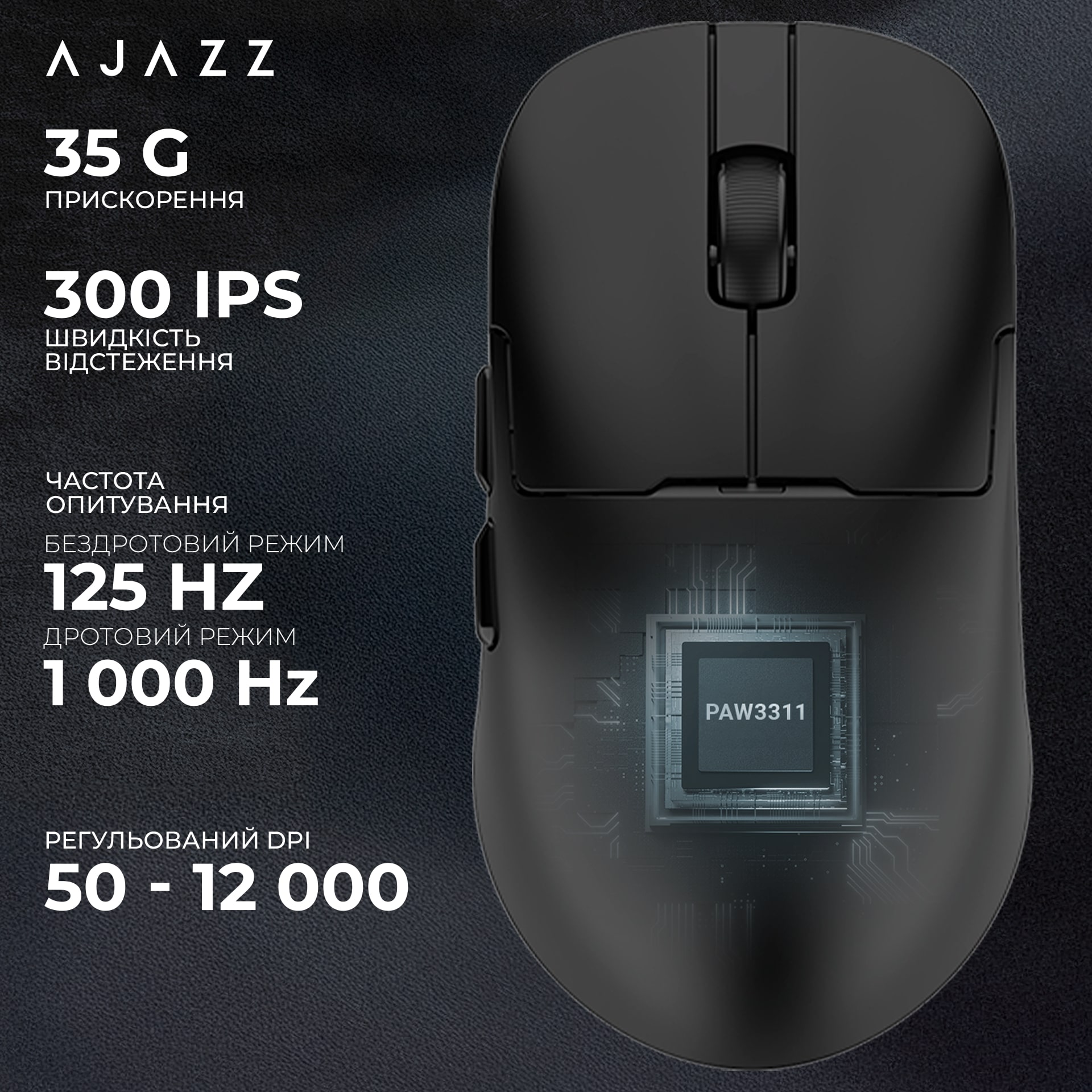 Мышь беспроводная Ajazz AJ159P MC-3 Mod Black (AJ159P-MC-B) Мышь беспроводная Ajazz AJ159P MC-3 Mod Black (AJ159P-MC-B)