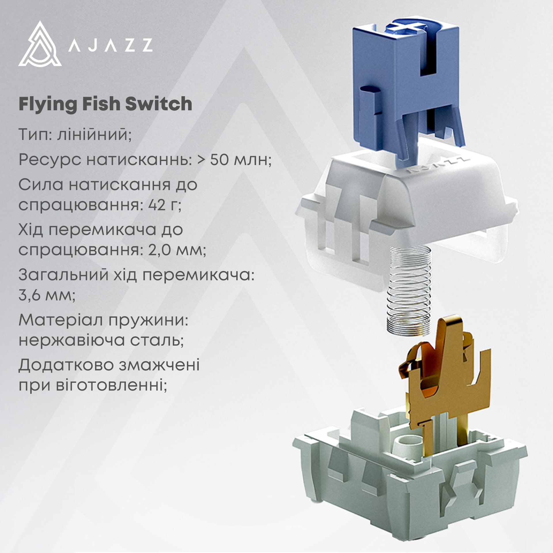 Клавиатура беспроводная Ajazz AK820 Pro Flying Fish Switch Black RGB With Screen (AK820PRO-FF-BGY) Клавиатура беспроводная Ajazz AK820 Pro Flying Fish Switch Black RGB With Screen (AK820PRO-FF-BGY)