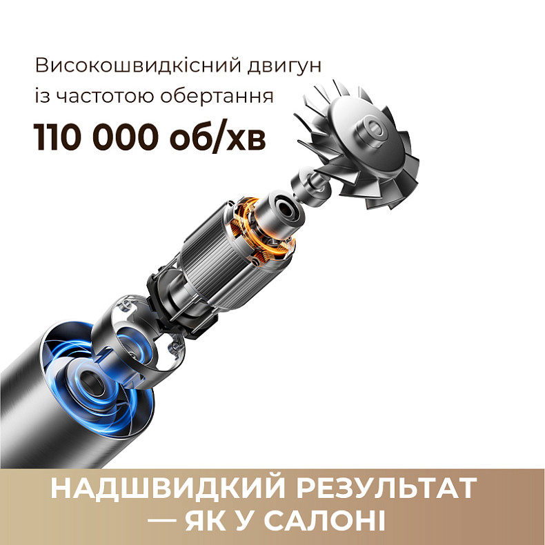 Фен Mova Flip10 White (AMFL10-WH) Фен Mova Flip10 White (AMFL10-WH)