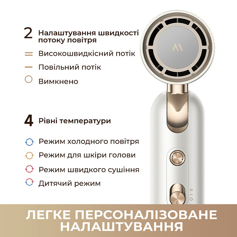 Фен Mova Flip10 White (AMFL10-WH) Фен Mova Flip10 White (AMFL10-WH)