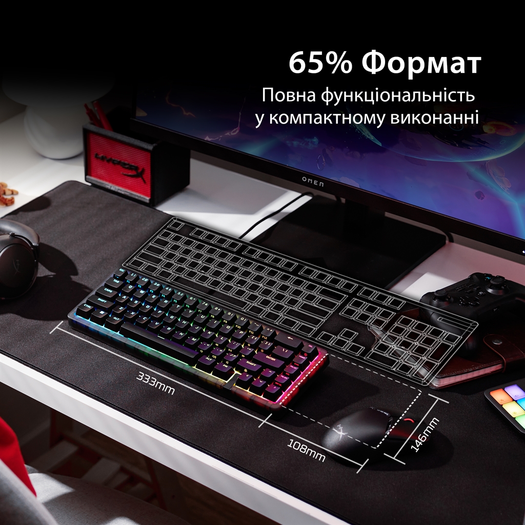 Ігрова клавіатура HyperX Origins 2 65 8кГц Чорна