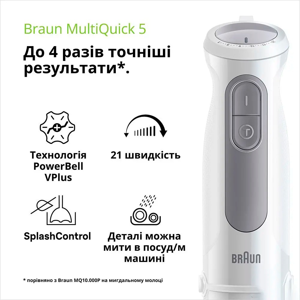 Блендер Braun MQ 50001 M WH Блендер Braun MQ 50001 M WH