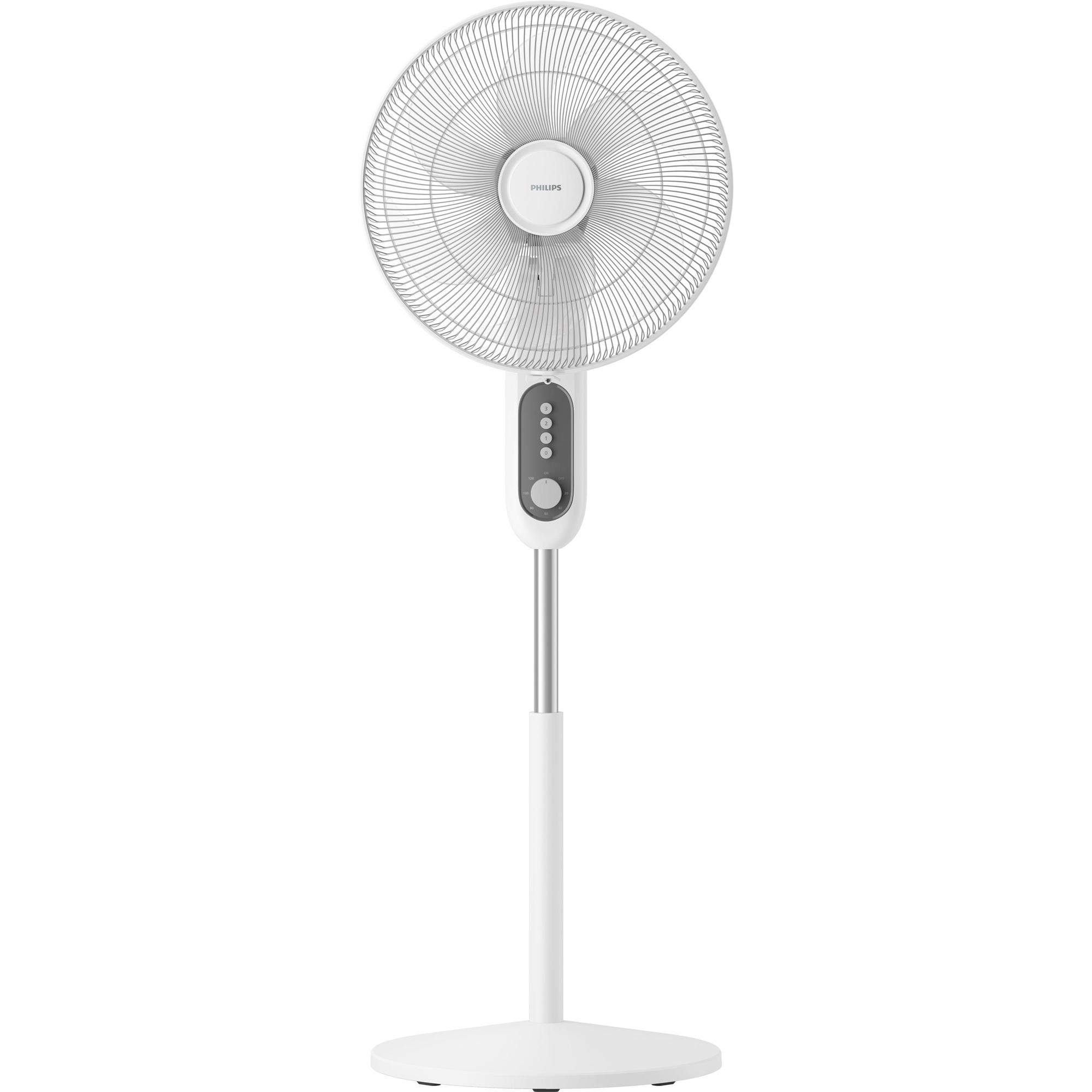 Вентилятор Philips CX1220/00