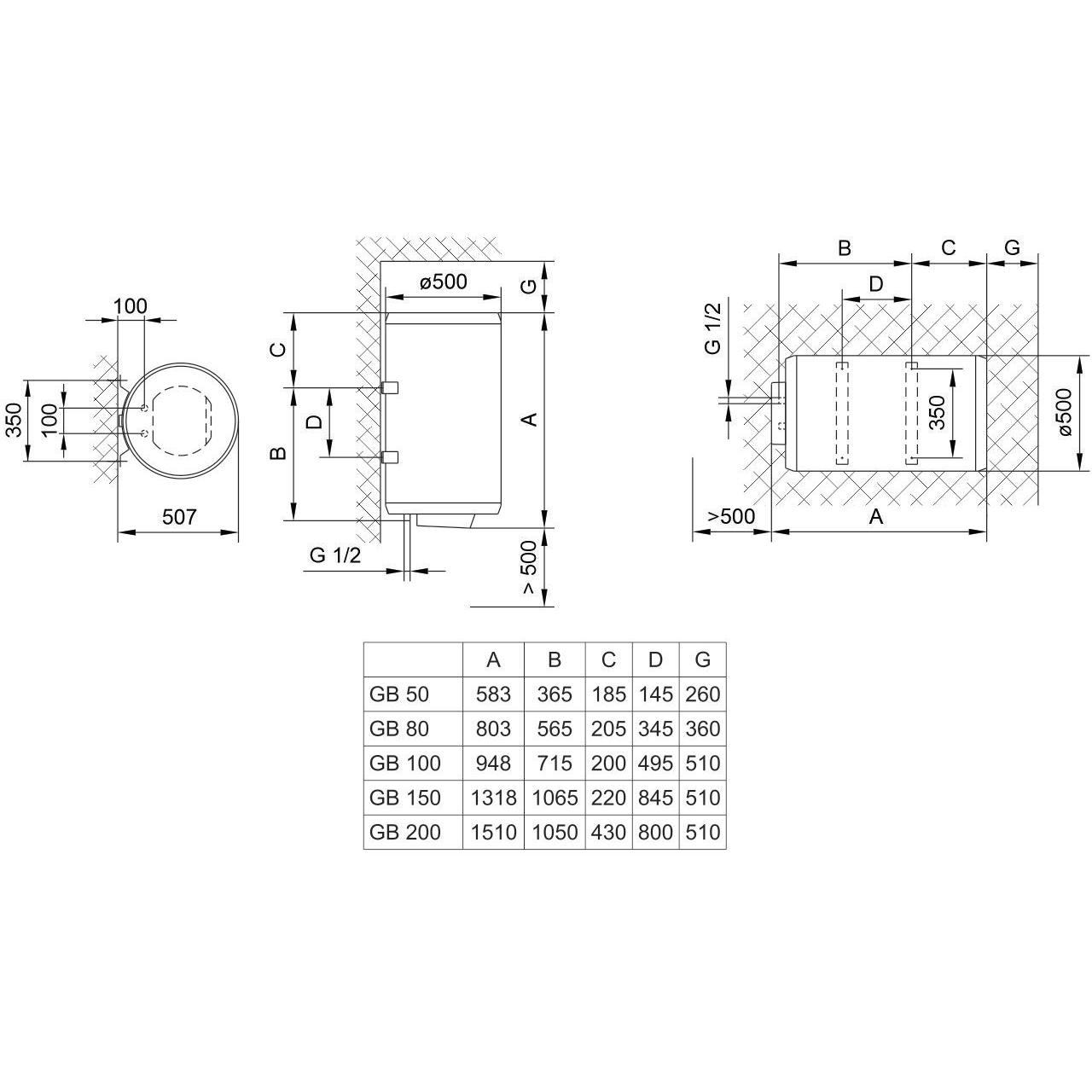 Водонагреватель Tiki Comfort U 200 Водонагреватель Tiki Comfort U 200