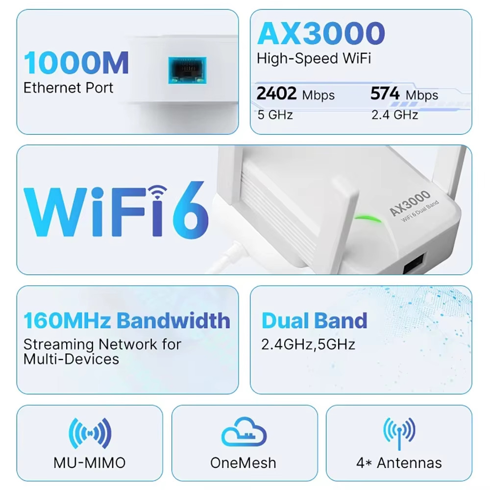 Точка доступа Fenvi F-AX3000R Wi-Fi Repeater Dual Band 2.4/5Ghz Signal Booster Точка доступа Fenvi F-AX3000R Wi-Fi Repeater Dual Band 2.4/5Ghz Signal Booster
