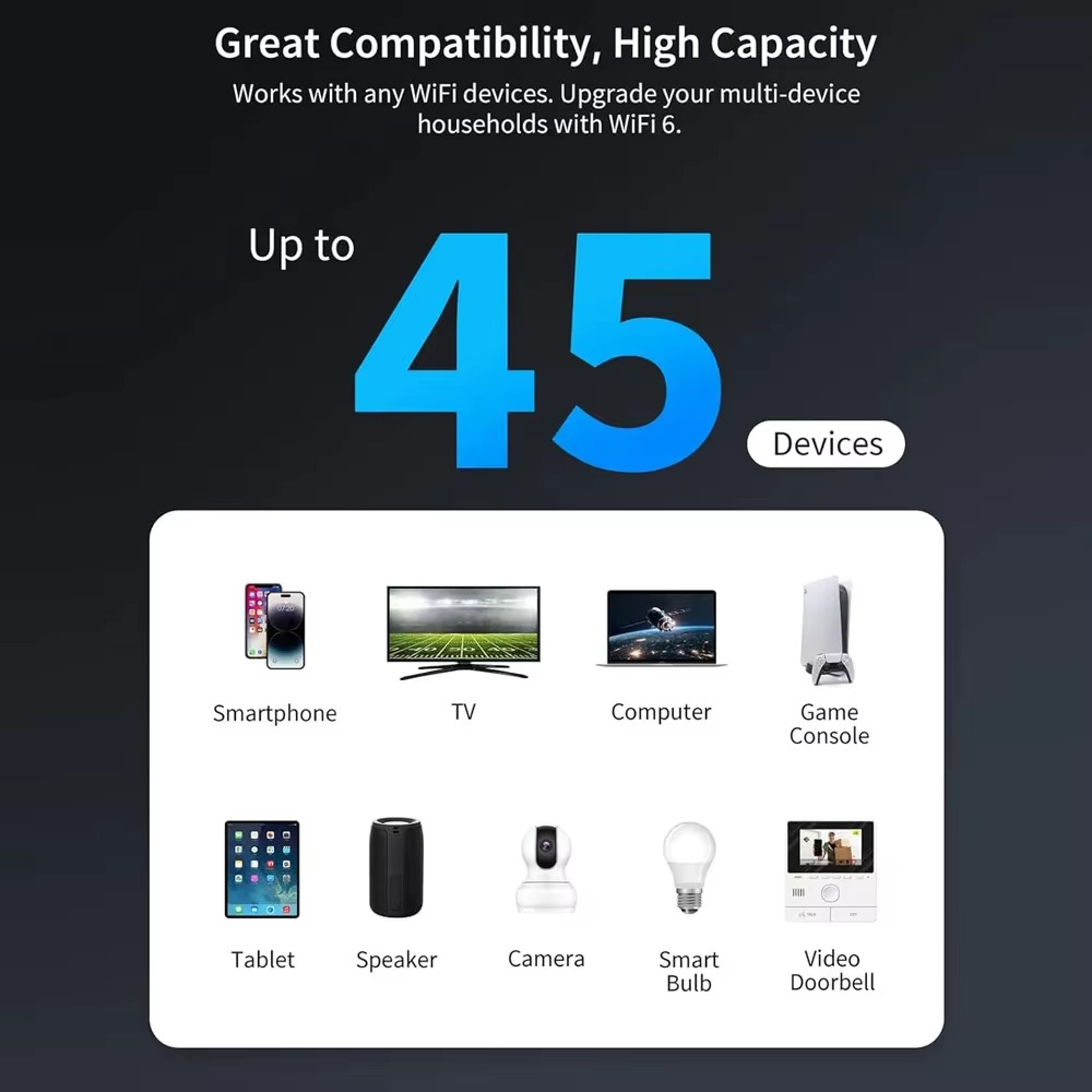 Точка доступа Fenvi F-AX3000R Wi-Fi Repeater Dual Band 2.4/5Ghz Signal Booster Точка доступа Fenvi F-AX3000R Wi-Fi Repeater Dual Band 2.4/5Ghz Signal Booster