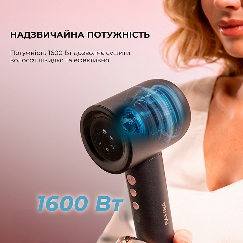 фото Фен Cecotec IoniCare Rockstar Nano IonTech (CCTC-04454)