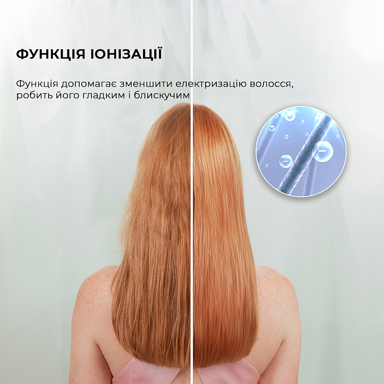 фото Фен Cecotec IoniCare Rockstar Nano IonTech (CCTC-04454)