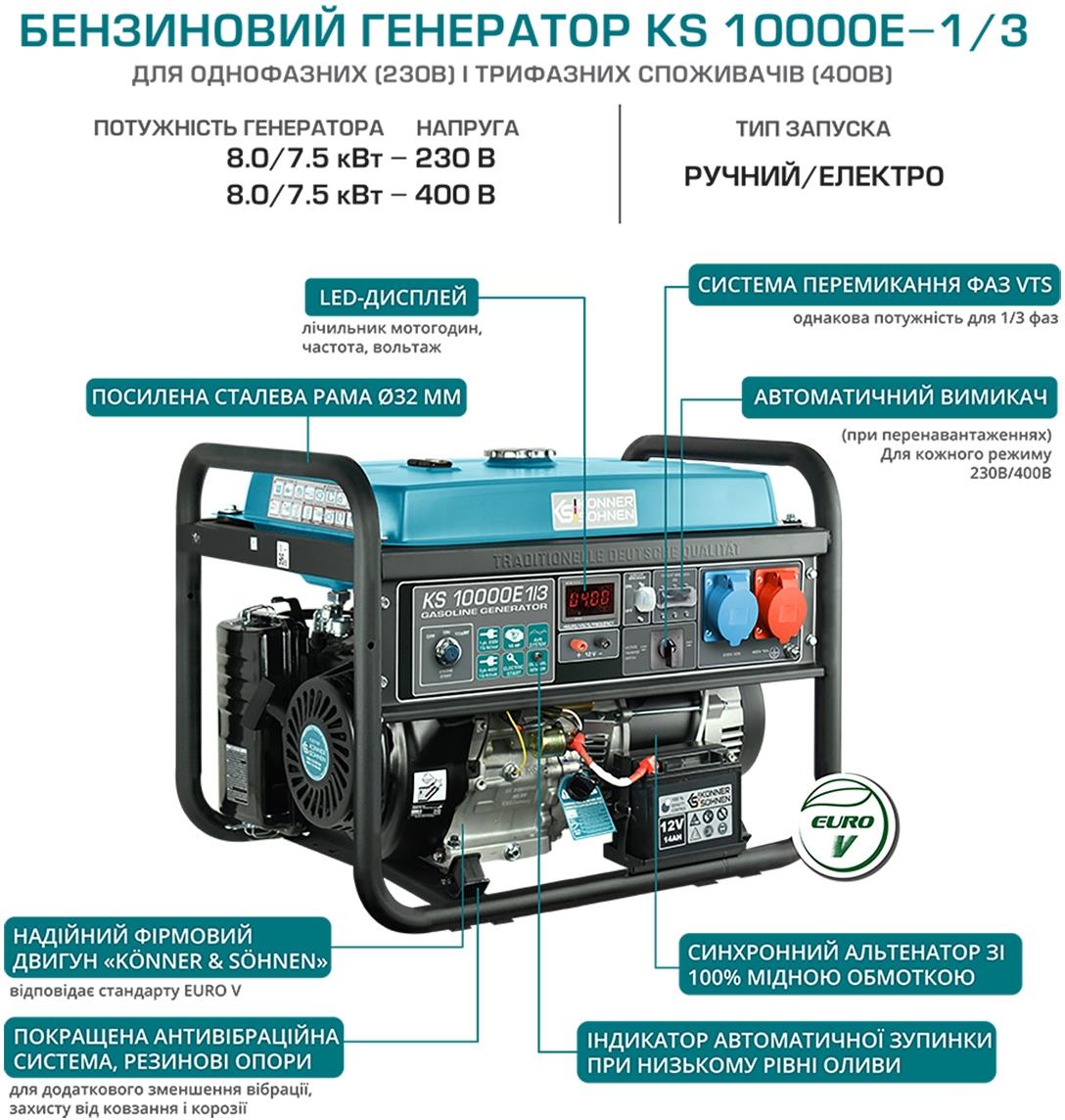 Генератор бензиновий Konner&Sohnen KS 10000E 1/3
