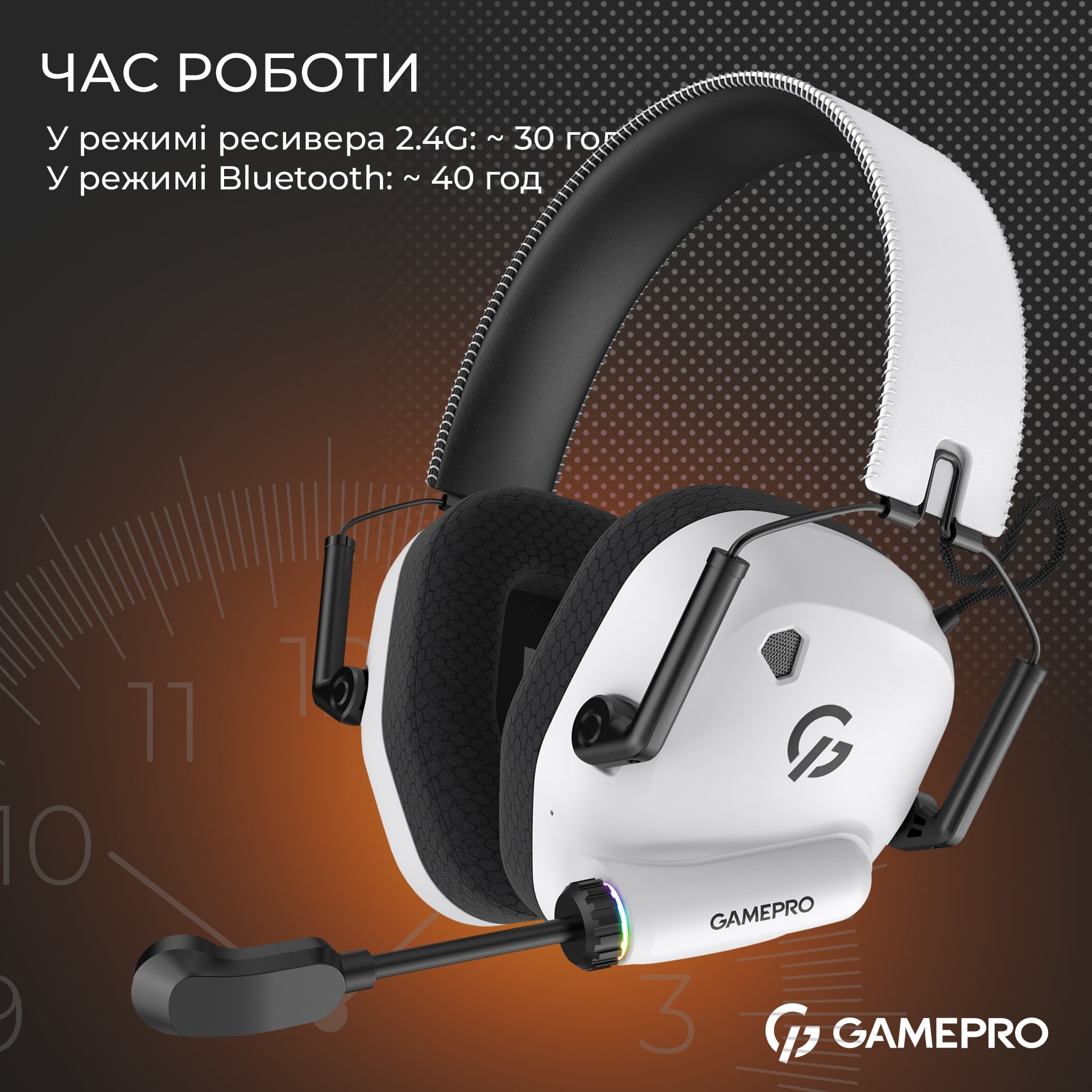 Гарнитура GamePro Genesis Mercury Pro White (HSW120W) Гарнитура GamePro Genesis Mercury Pro White (HSW120W)