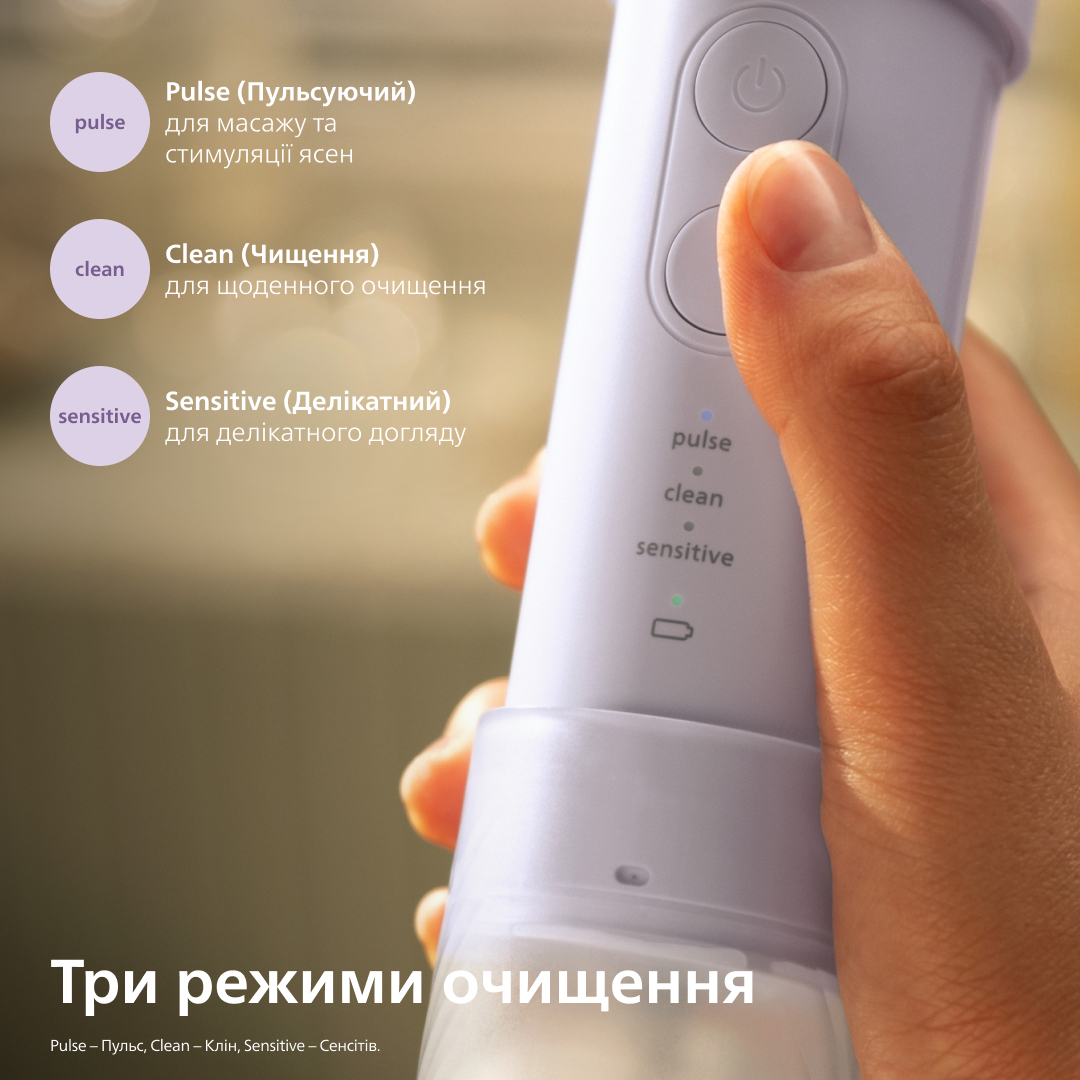 фото Іригатор Philips Sonicare Compact Flosser 1000 Purple HX3333/23