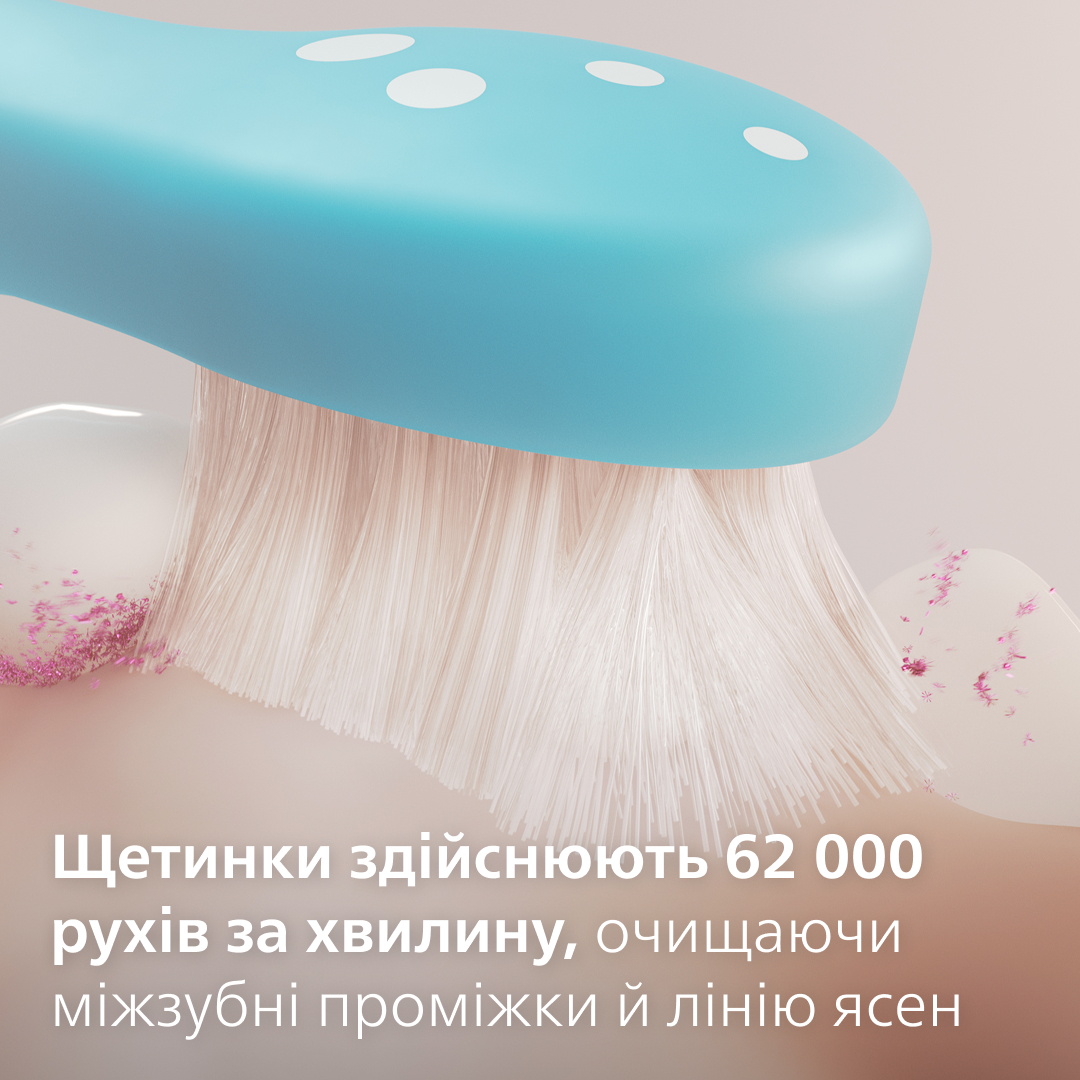 фото Електрична зубна щітка Philips Sonicare For Kids HX6322/12