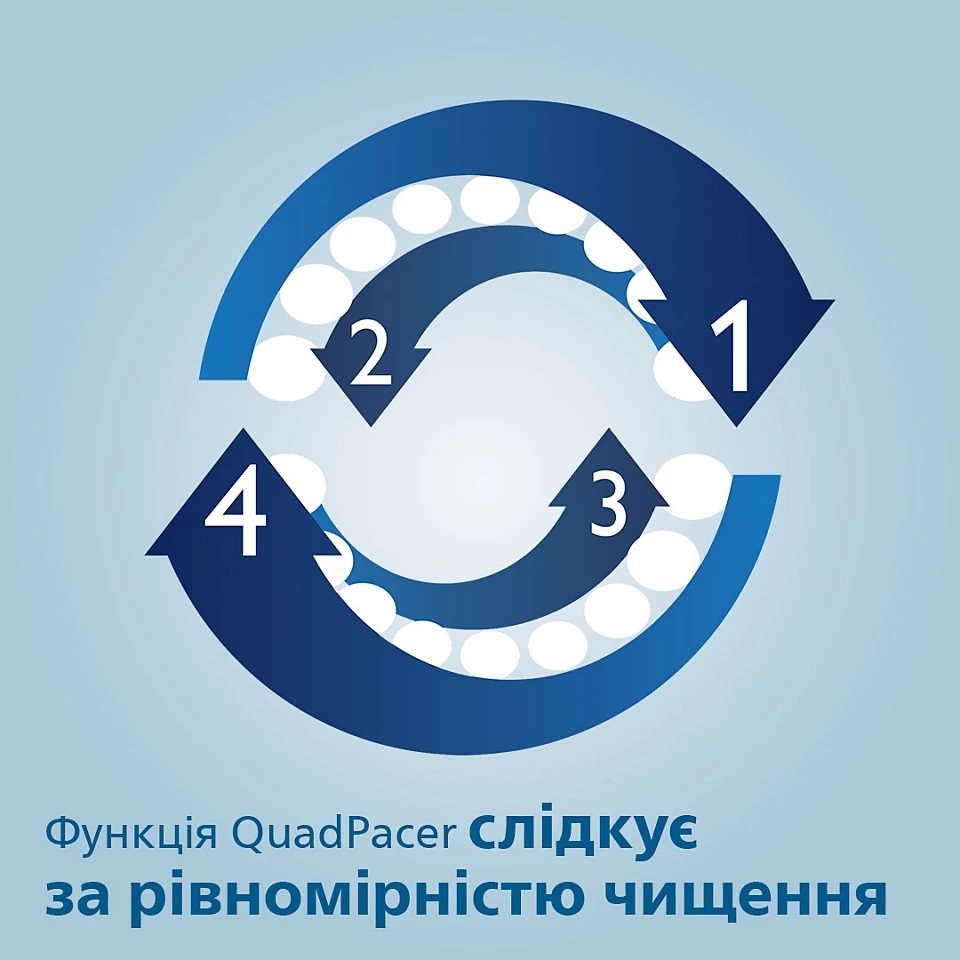 Зубна електрощітка Philips HX6857/28 Зубна електрощітка Philips HX6857/28