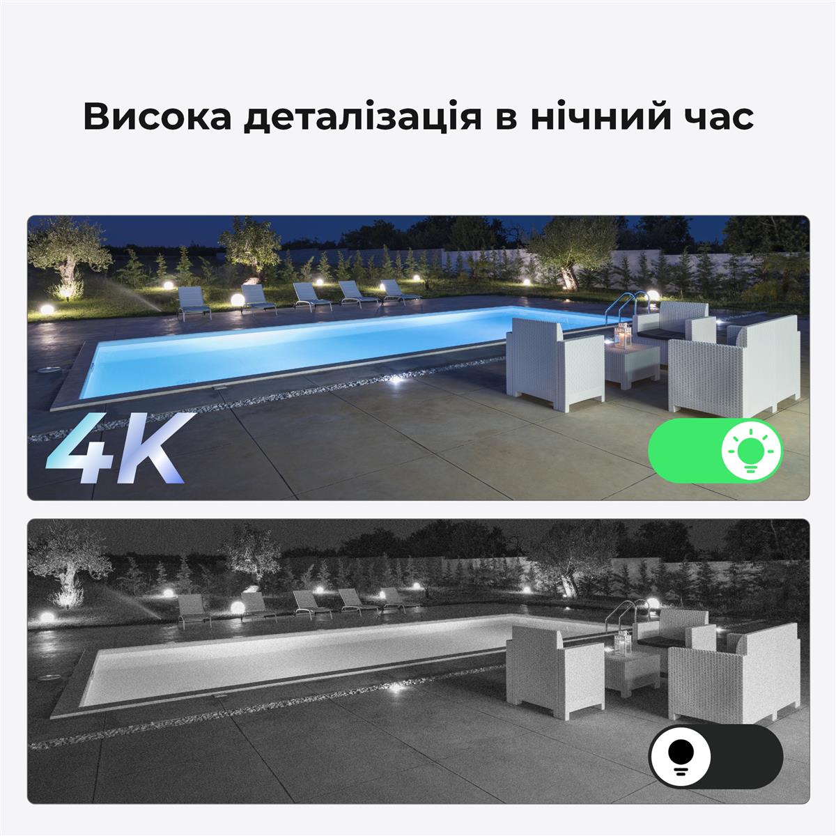 IP камера Reolink P330 2.8 mm (RLC-810A)