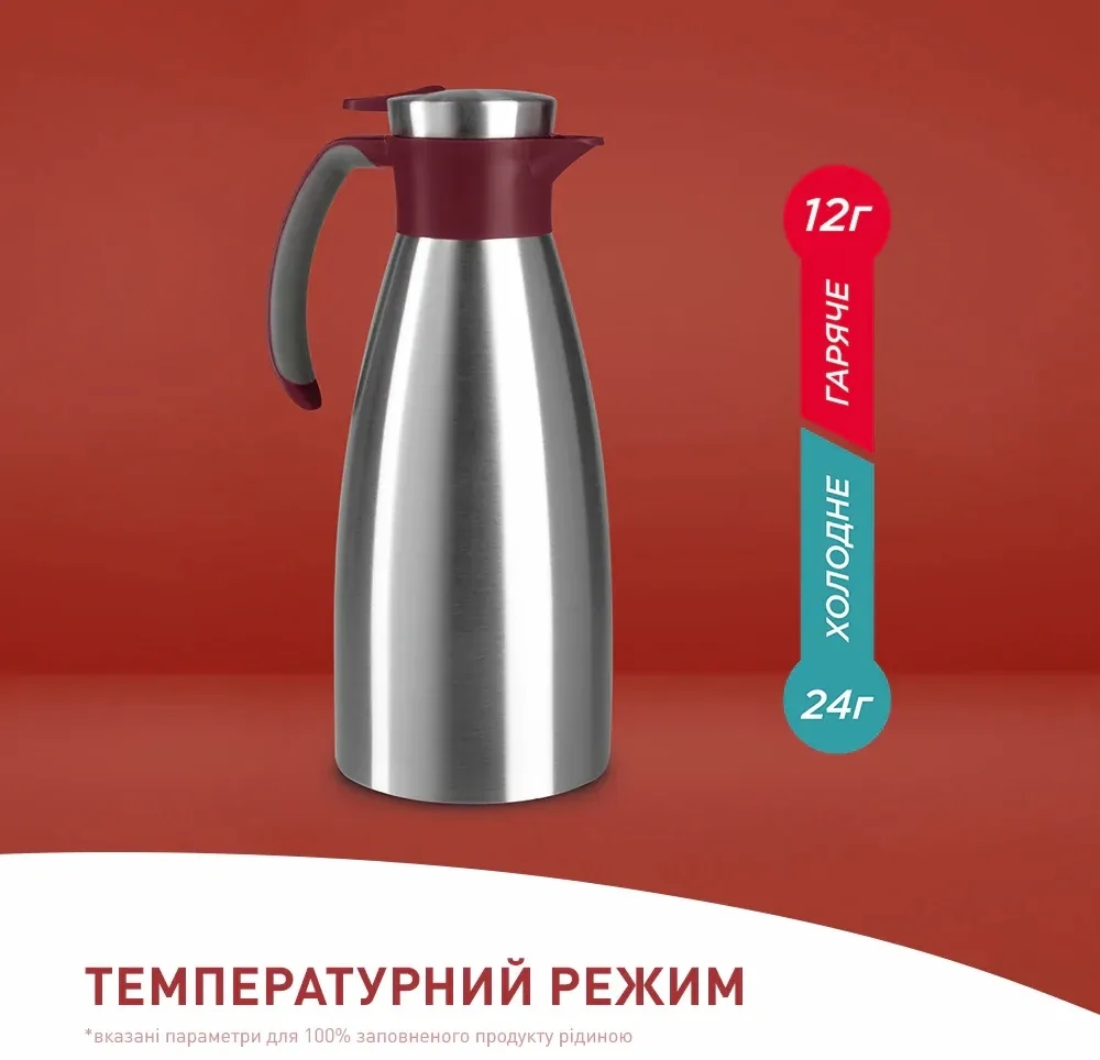 Термоглечик Tefal Soft Grip 1.5 л Burgundy (K3042214) Термоглечик Tefal Soft Grip 1.5 л Burgundy (K3042214)