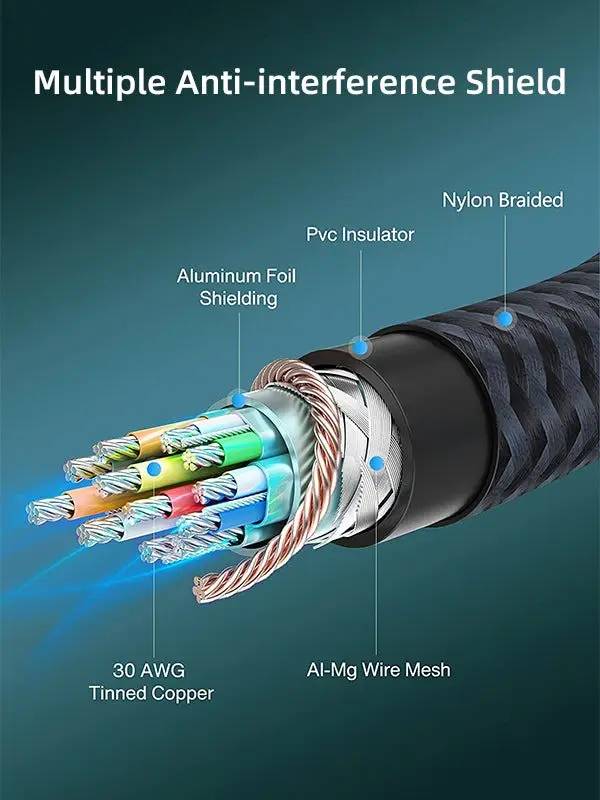 Кабель Cabletime DisplayPort - DisplayPort V 1.4 (M/M), 1 м Black (CD11H) Кабель Cabletime DisplayPort - DisplayPort V 1.4 (M/M), 1 м Black (CD11H)