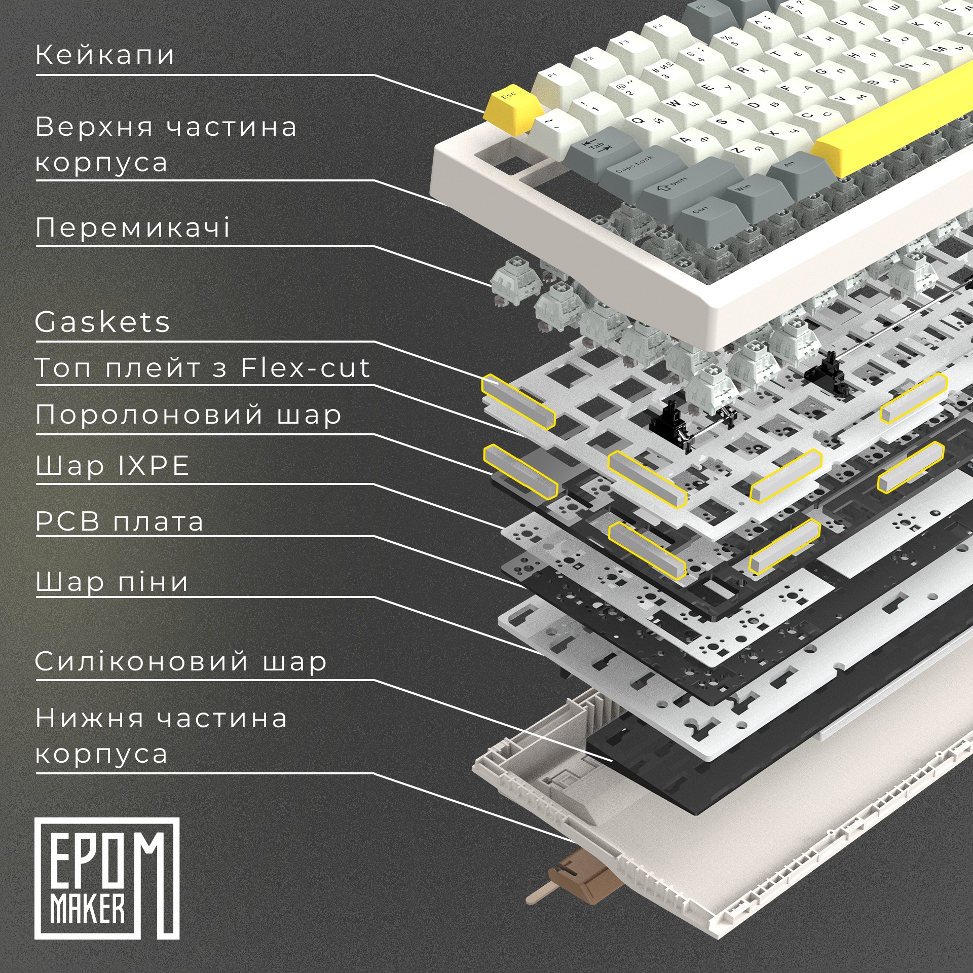 Клавіатура бездротова Epomaker TH80 Pro V2 75% Wisteria Tactile Switch Hot-Swap (2.4G/BT/USB) LCD Screen RGB UA White (TH80-PROV2-W-WT)