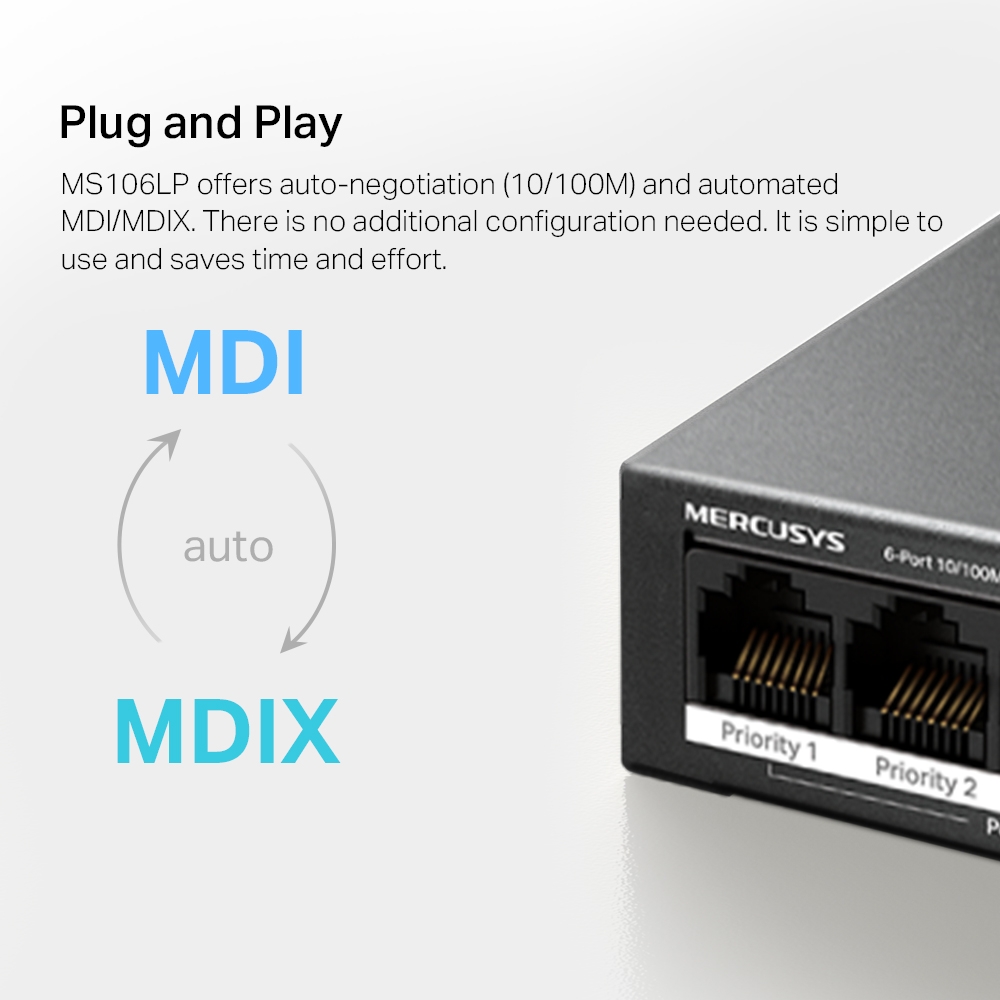 Комутатор Mercusys MS106LP 