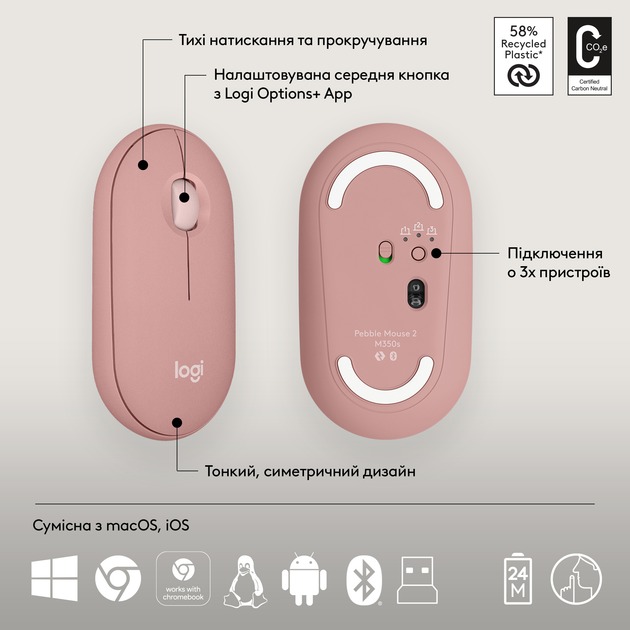 Комплект (клавіатура, миша) бездротовий Logitech Pebble 2 Combo Rose (920-012241)