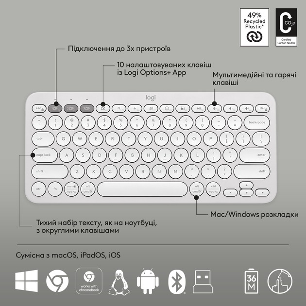 Комплект (клавіатура, миша) бездротовий Logitech Pebble 2 Combo White (920-012240)