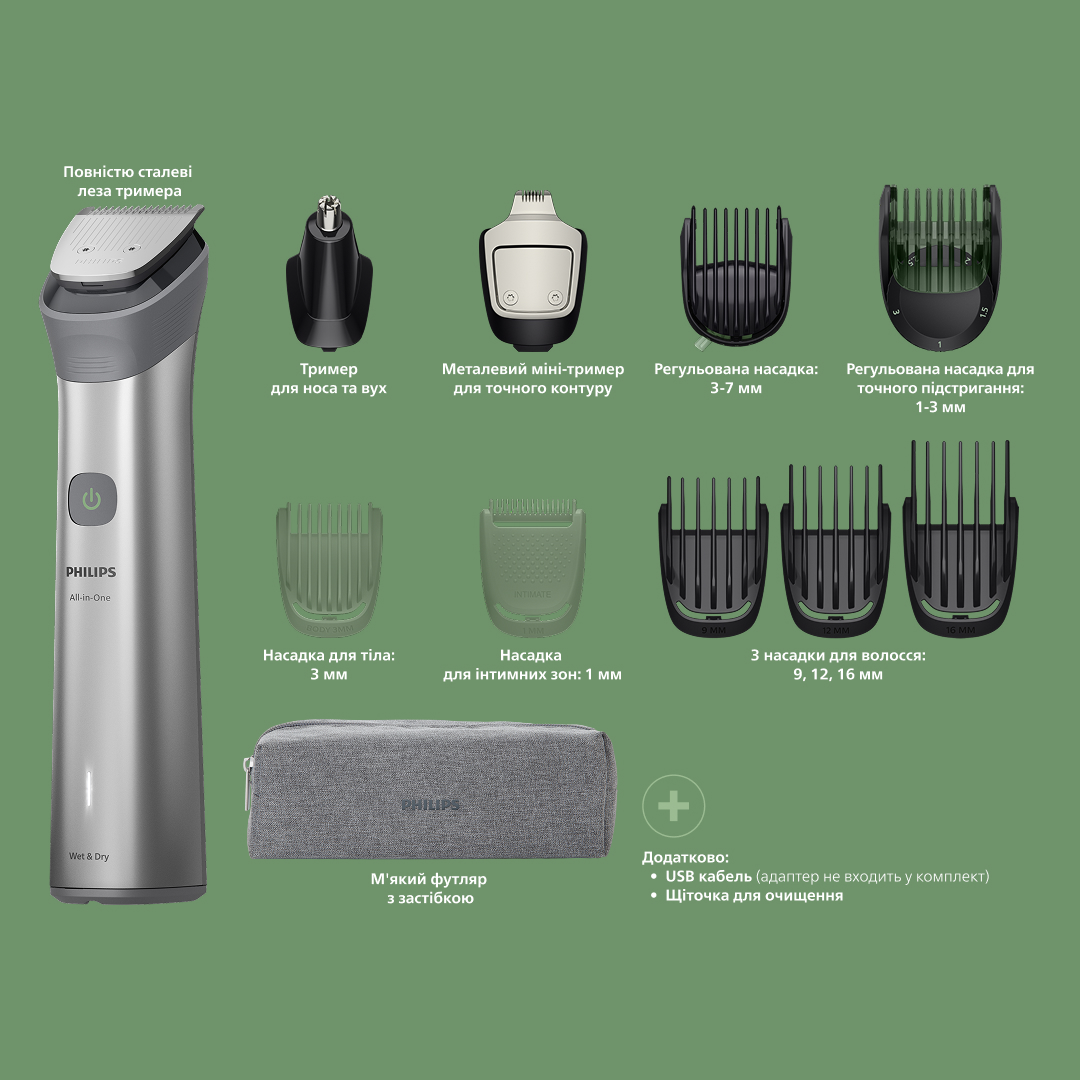 фото Машинка для стрижки Philips All-in-One Trimmer 5000 Series MG5941/15