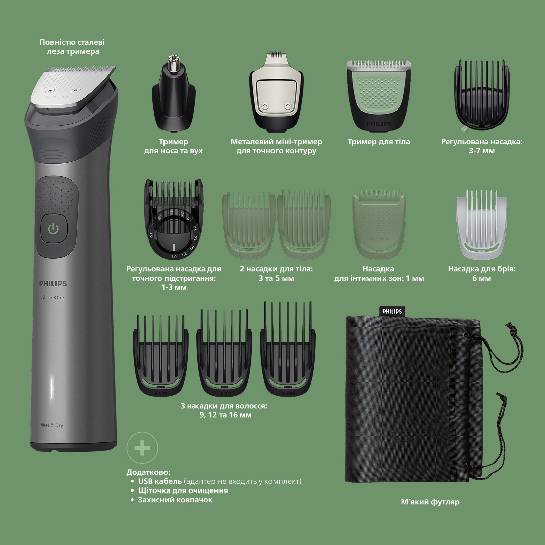 фото Машинка для стрижки Philips All-in-One Trimmer 7000 Series MG7921/15