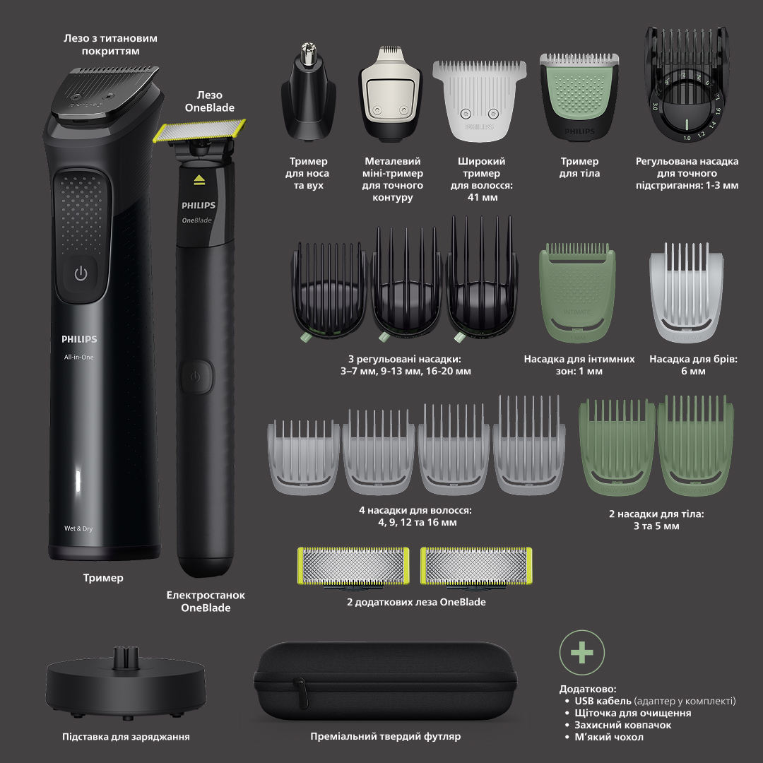 фото Машинка для стрижки Philips Series 9000 All-in-One Trimmer Prestige MG9690/30