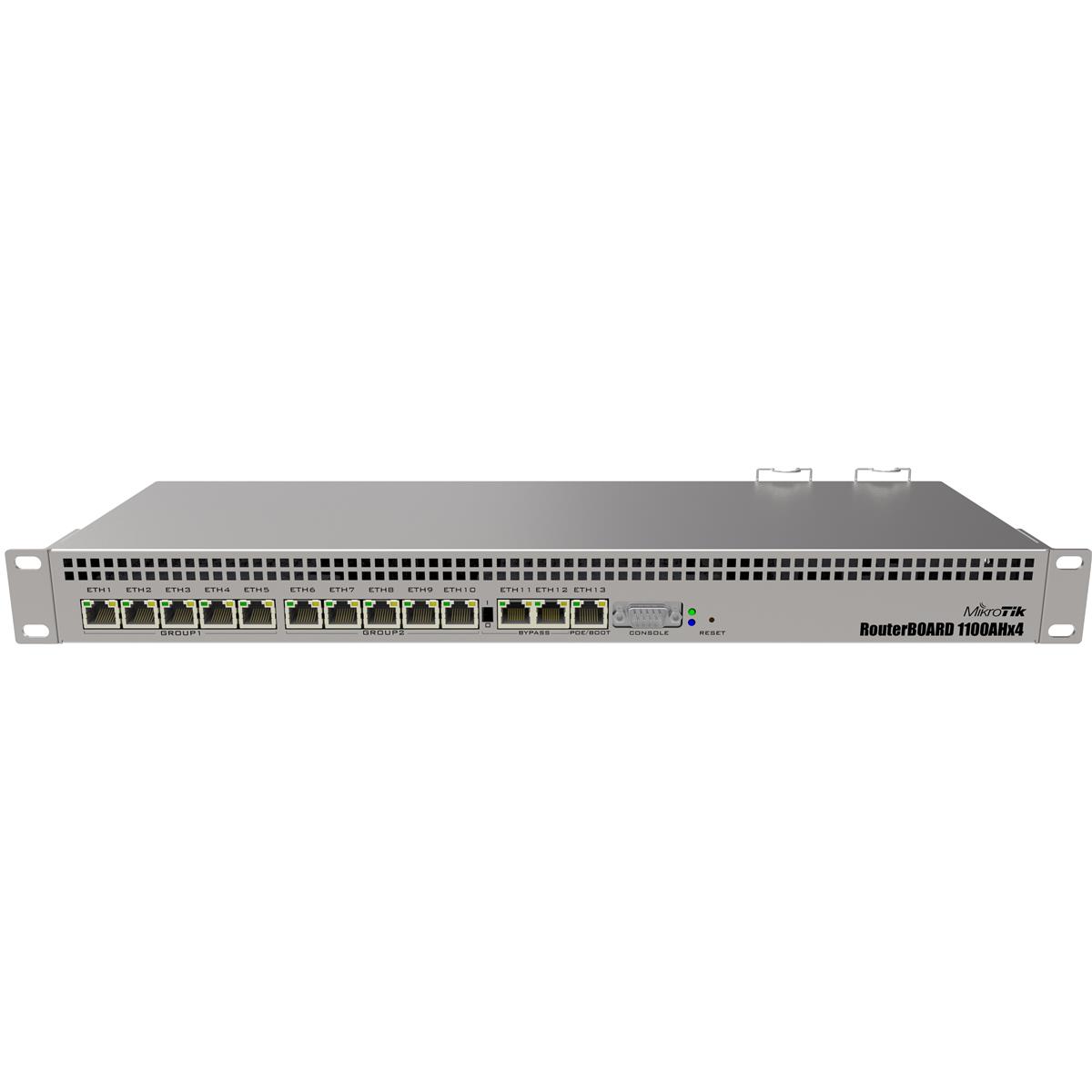 Маршрутизатор MikroTik RB1100AHx4 -