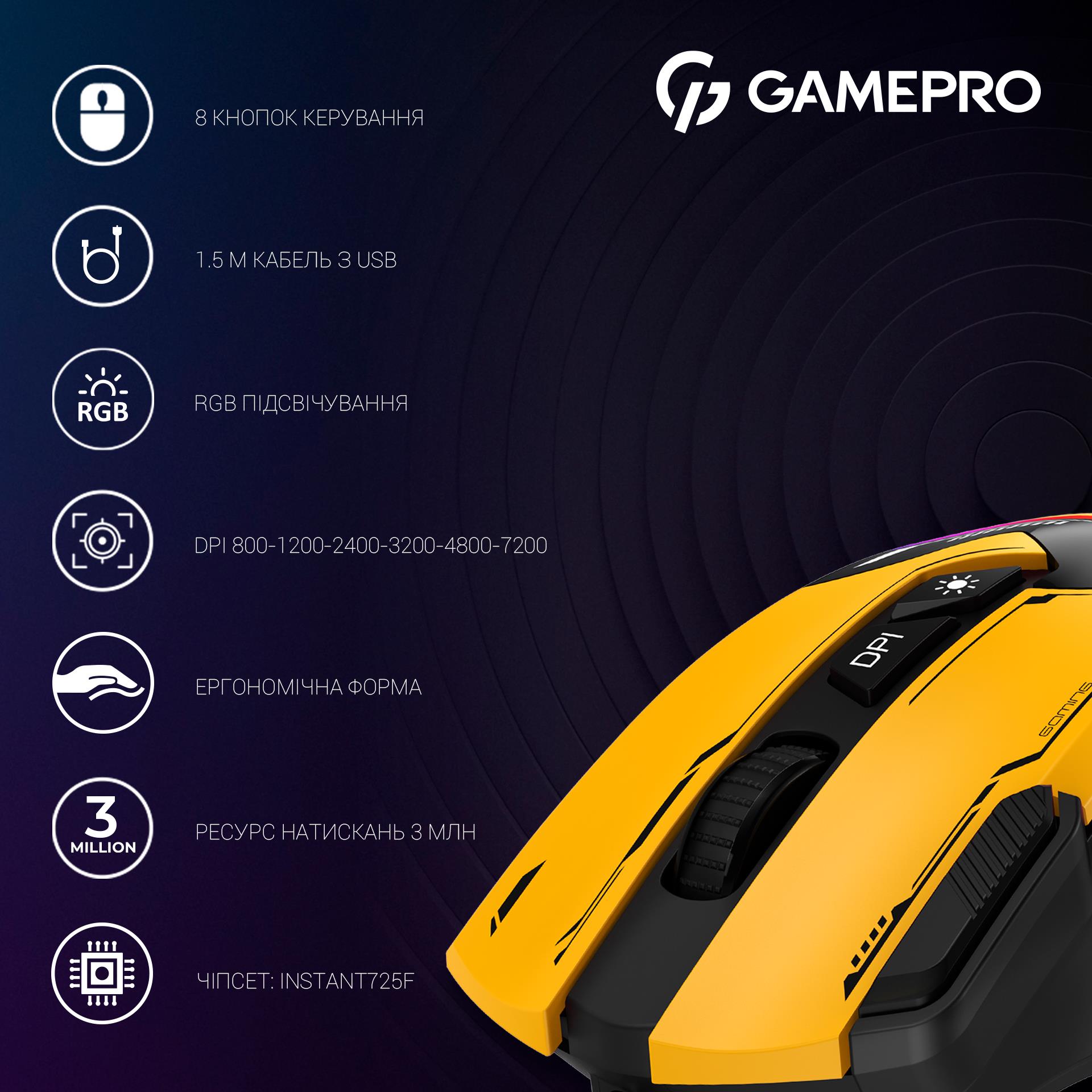 Миша GamePro GM300BL Yellow-Black