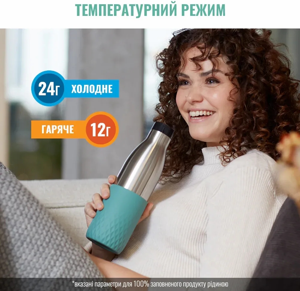 Термопляшка Tefal Bludrop Green 700 мл (N3111210) Термопляшка Tefal Bludrop Green 700 мл (N3111210)