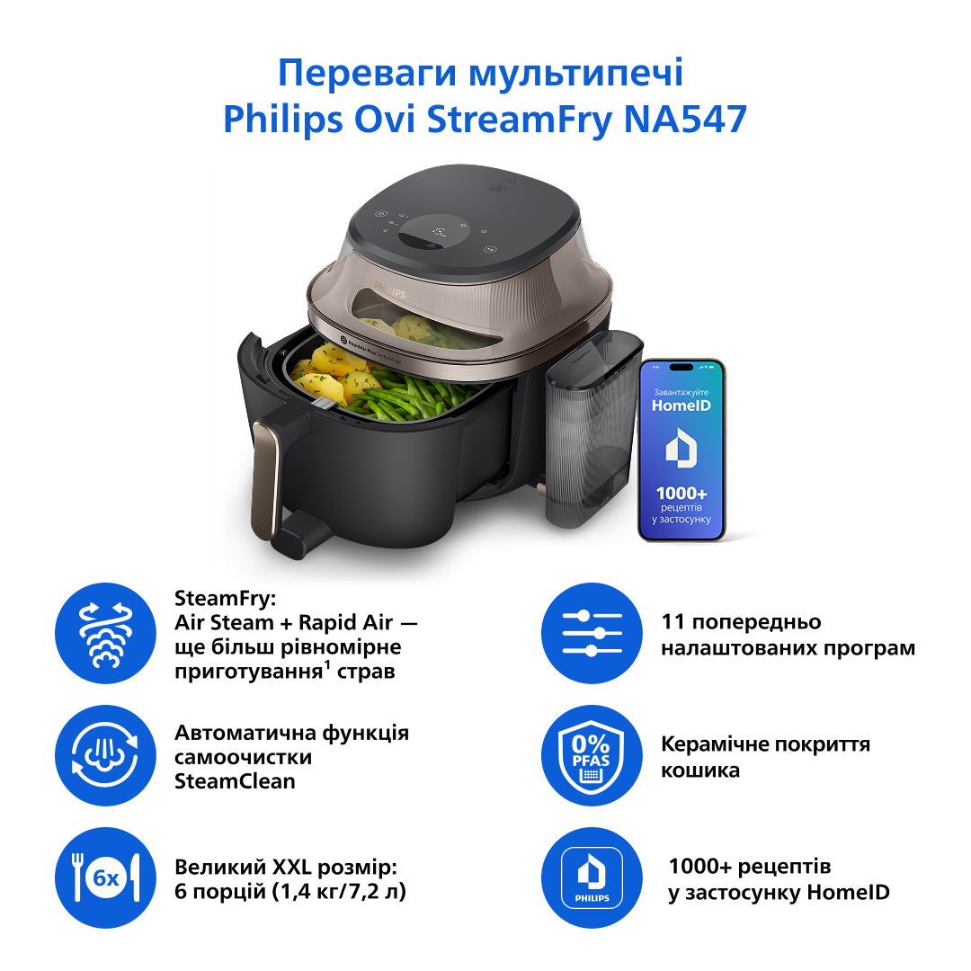 фото Мультипіч Philips Series 5000 OVI SteamFry NA547/07