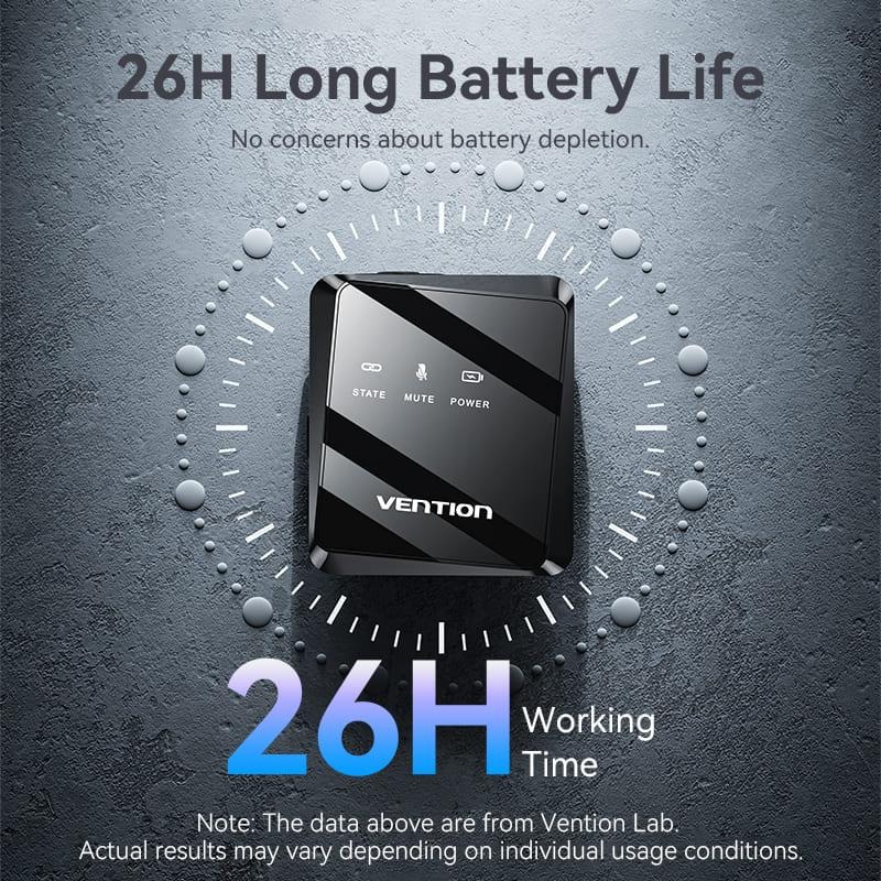 фото Мікрофонна радіосистема для смартфона Vention USB-C 2-Pack Wireless Lavalier Black (NCBB0)