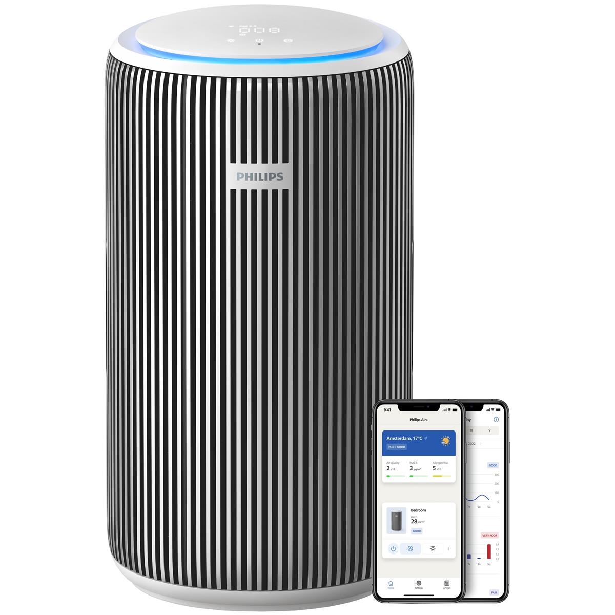 Очищувач повітря Philips AC3220/10