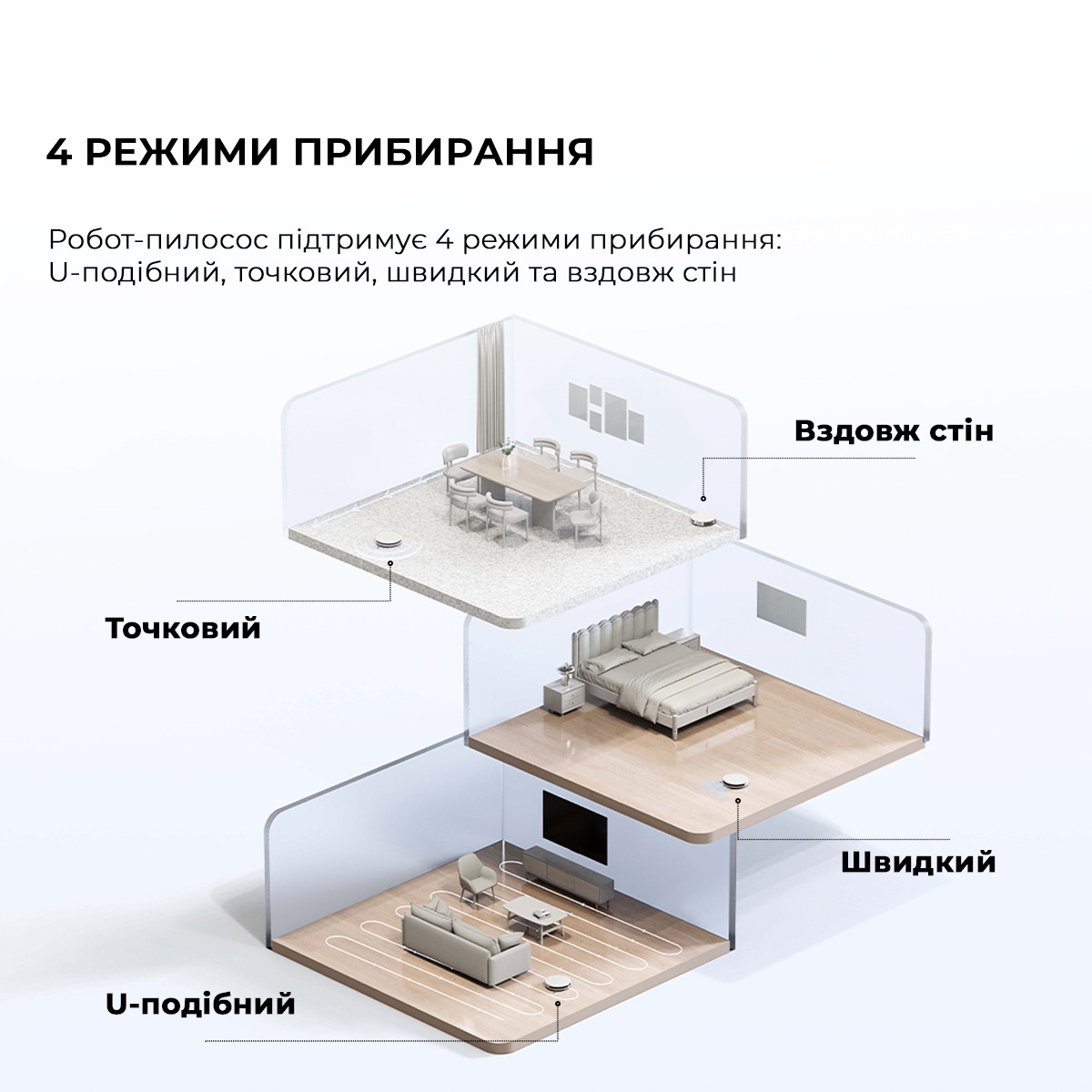 Робот-пилосос Dreame Bot Mova E10 (RGE12GA)