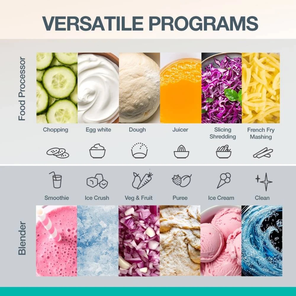 Кухонний комбайн Gorenje SBR1500E Кухонний комбайн Gorenje SBR1500E